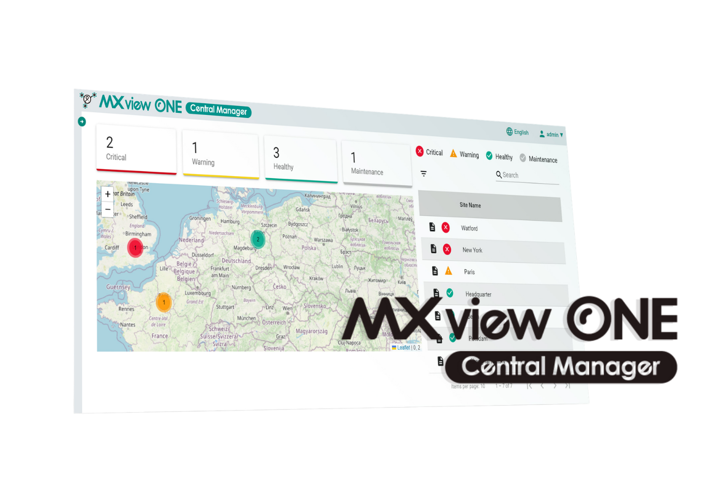 MXview One Central Manager