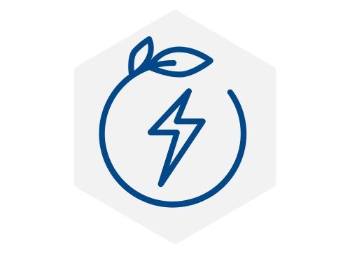 Performance per-Watt Efficiency