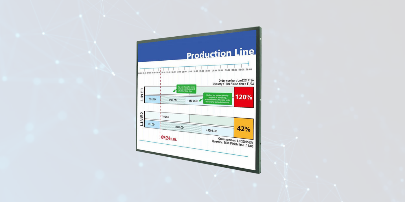 LCD Panels