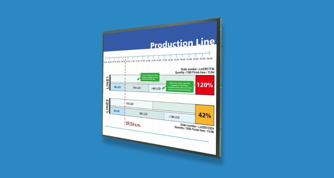 Industrial Embedded Displays