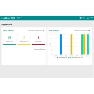 Moxa Next-generation Industrial Network Management Platform 