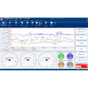 Dataforth IPEmotion for MAQ20 Software 